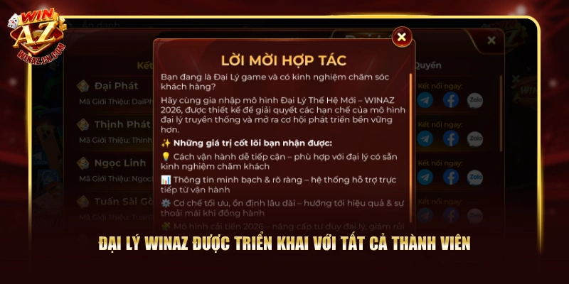 Đại Lý WinAZ - Cơ Hội Kiếm Tiền Không Giới Hạn Mỗi Ngày 1 Đại lý WinAZ được triển khai với tất cả thành viên
